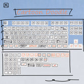 cartoon-doodle-keycap-sets-xda-profile