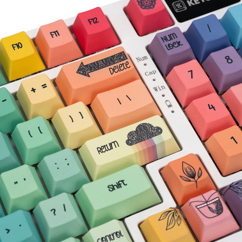 FBA Rainbow Land (Mac Layout)