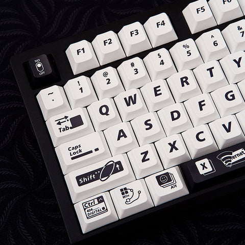Danger 404 PBT Cherry Profile Keycaps Set
