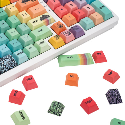 FBA Rainbow Land (Mac Layout)