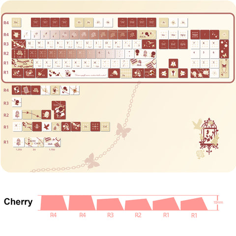 omo65-rose-keycaps-set
