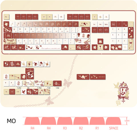 omo65-rose-keycaps-set