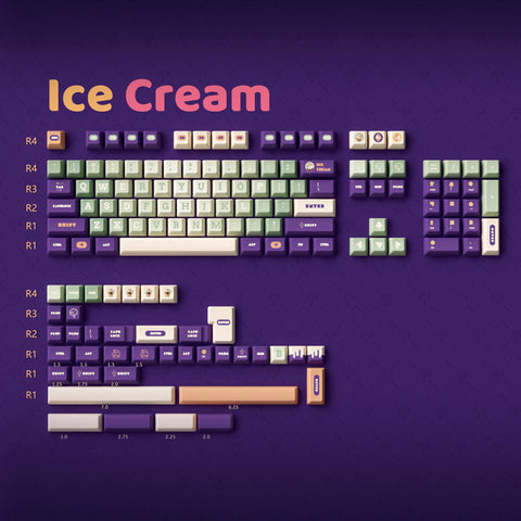 Ice Cream Sundae PBT Keycaps KCA Profile