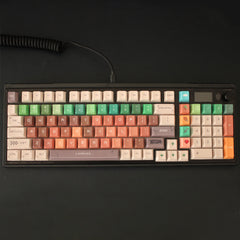 customize-keycaps-MC-Series-PBT-Keycap-Set