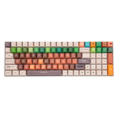 customize-keycaps-MC-Series-PBT-Keycap-Set