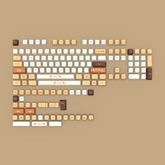 aries-constellation-series-pbt-keycaps-set-layout