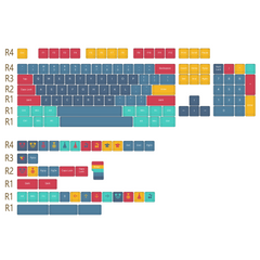 clown-cherry-profile-sets-pbt-keycaps