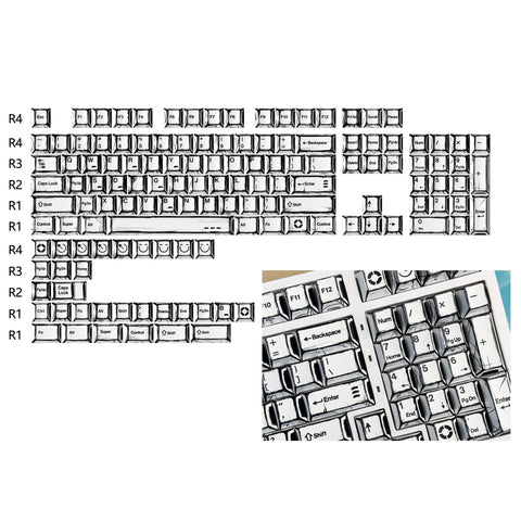(Clearance Sale) Comic Line Cherry Profile  Keycaps Set