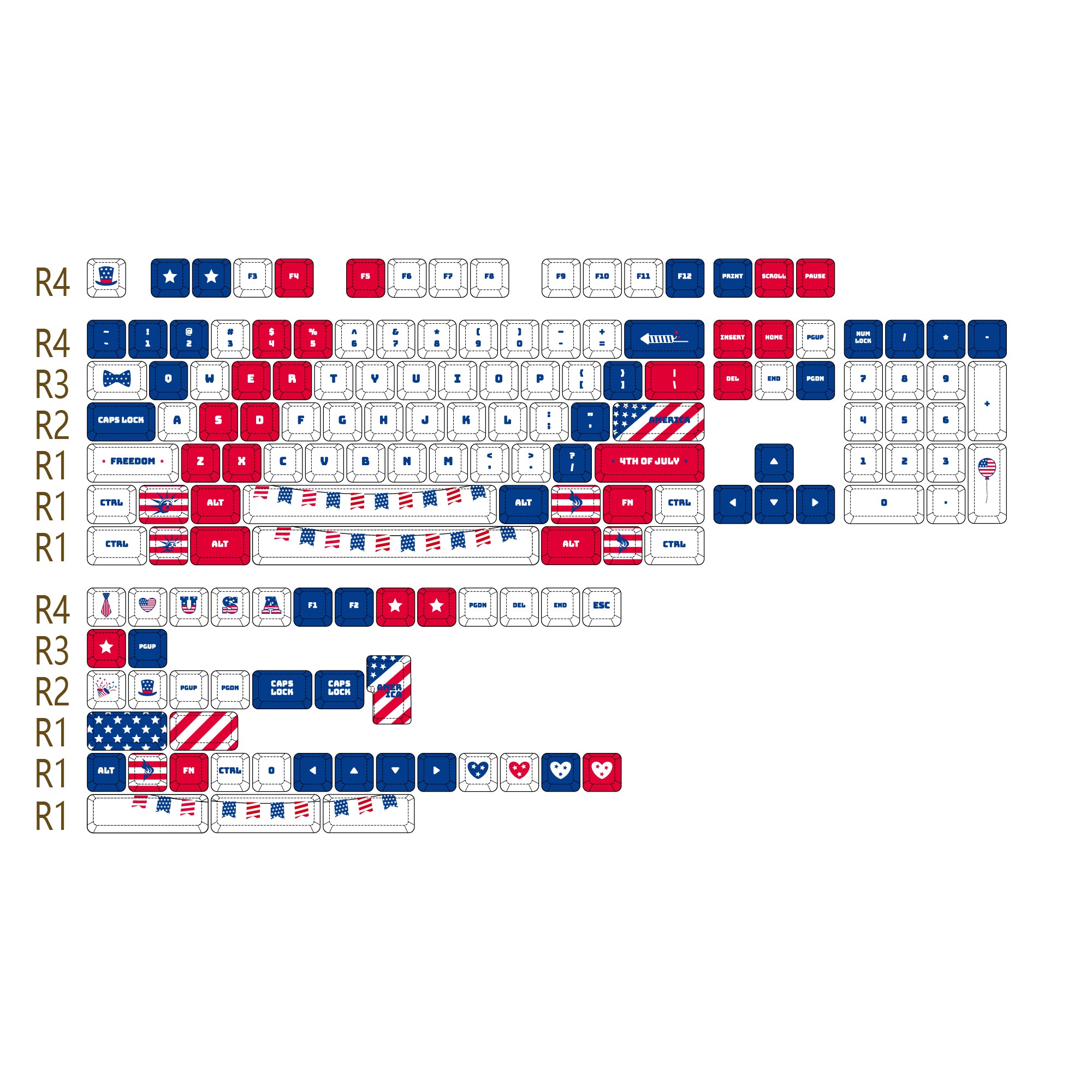 customize-keycaps-JULY4TH-PBT-Mechanical-Keycaps-Set