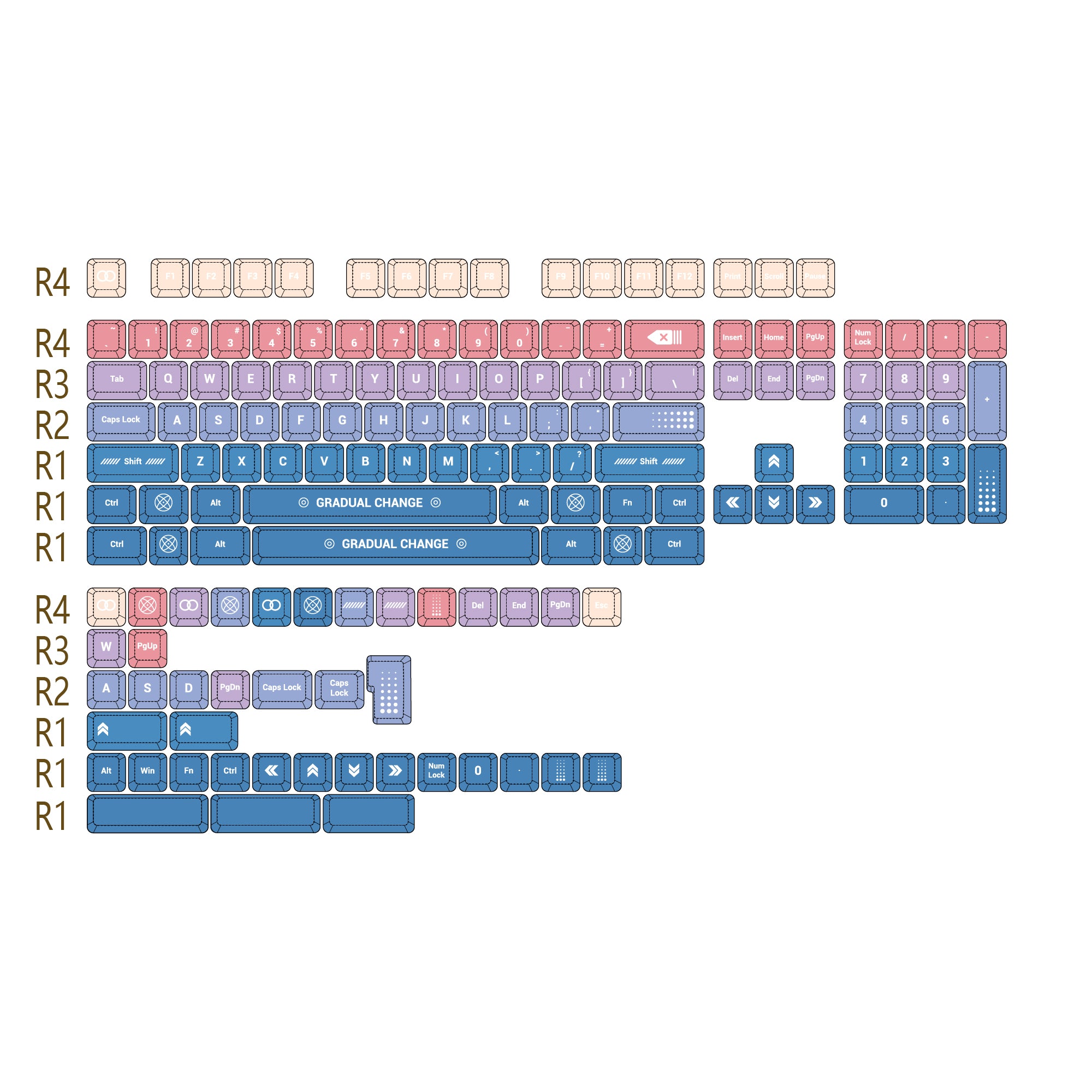 customize-keycaps-keygeak-pinkgradientserieskeycaps-full-kit