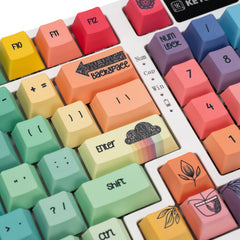 fba-rainbow-land-cherry-profile-pbt-keycaps-set