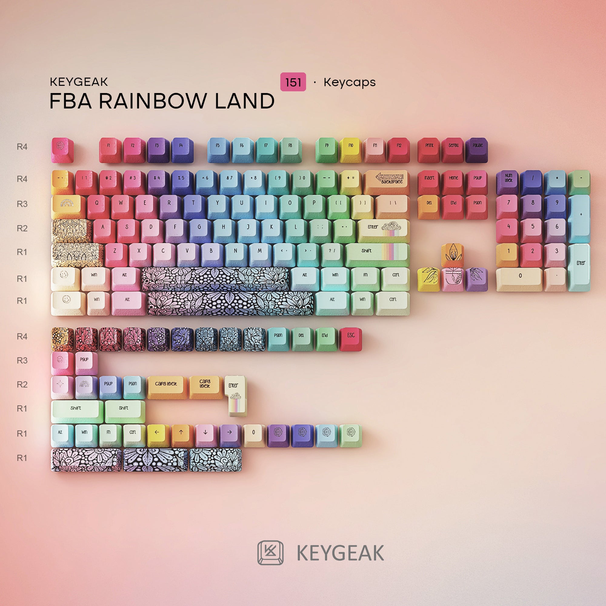 fba-rainbow-land-cherry-profile-pbt-keycaps-layout-new