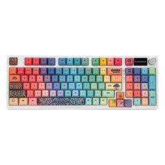 fba-rainbow-land-cherry-profile-pbt-keycaps-set