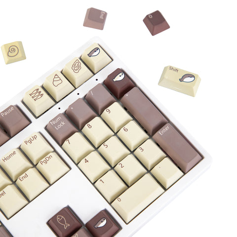 sacabambaspis-keycap-set-pbt-cherry-profile
