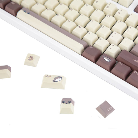 sacabambaspis-keycap-set-pbt-cherry-profile
