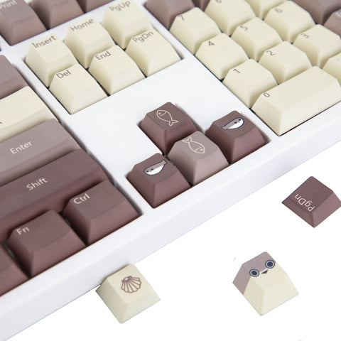 sacabambaspis-keycap-set-pbt-cherry-profile