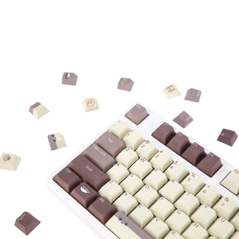 sacabambaspis-keycap-set-pbt-cherry-profile
