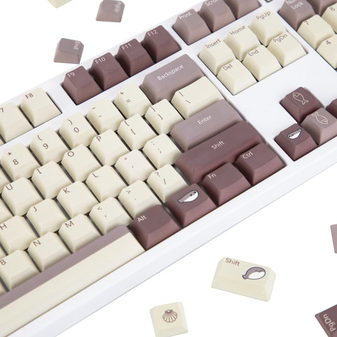 sacabambaspis-keycap-set-pbt-cherry-profile