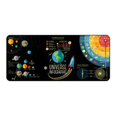 Planet-Big-Mouse-Pad