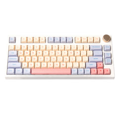 customize-keycaps-CANDY-XDA-PROFILE-KEYCAP