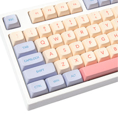 customize-keycaps-CANDY-XDA-PROFILE-KEYCAP