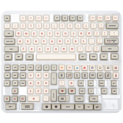 customize-keycaps-pixel-keycap-set-xda-profile-pbt-keycaps